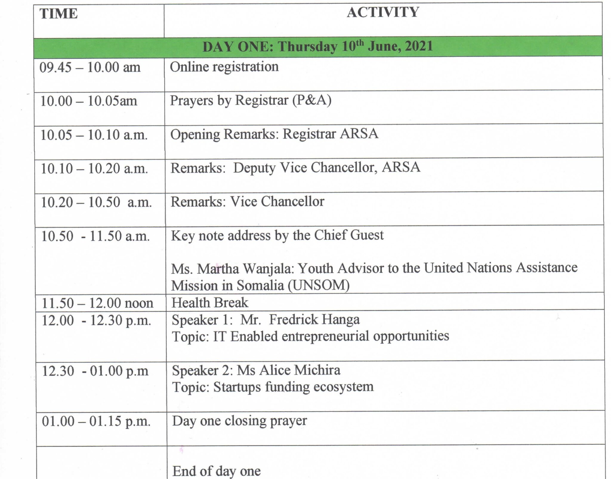 Invited Clubs Careers - min5bvy